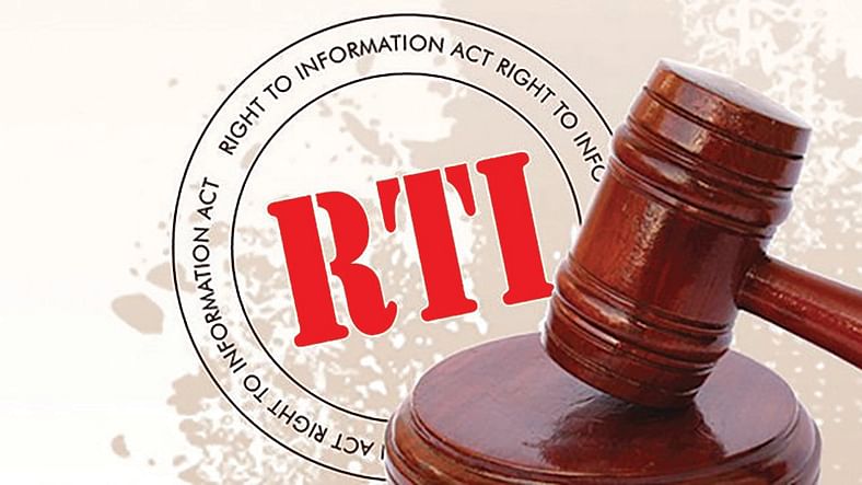 இலங்கையில் RTI மூலம் தகவல் கேட்பது எப்படி? முழுமையான தகவல் அறியும் உரிமை வழிகாட்டி